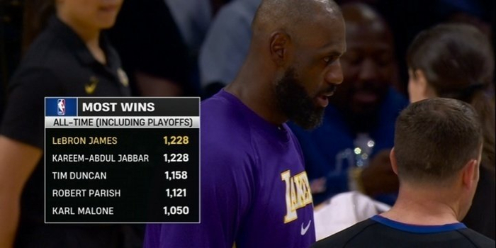 詹姆斯三双引领湖人狂胜奇才 三连胜刷新历史纪